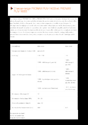 Pługi śnieżne z lemieszem uchylnym Pronar PUV 1400