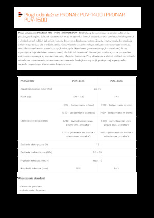 Pługi śnieżne z lemieszem uchylnym Pronar PUV 1600