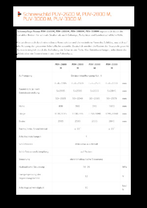 Pługi śnieżne z lemieszem uchylnym Pronar PUV 2800M