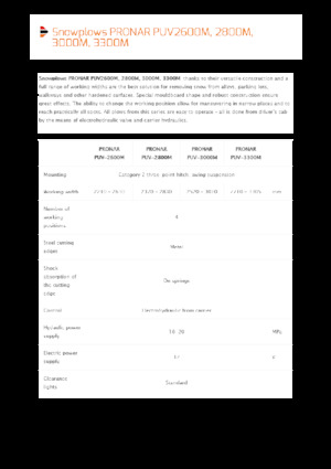 Pługi śnieżne z lemieszem uchylnym Pronar PUV 2800M