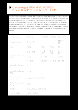 Pługi śnieżne z lemieszem uchylnym Pronar PUV 2800M