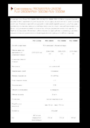Pługi śnieżne z lemieszem uchylnym Pronar PUV 2800M