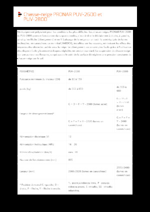 Pługi śnieżne z lemieszem uchylnym Pronar PUV 2800