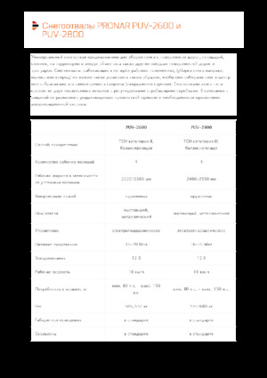 Pługi śnieżne z lemieszem uchylnym Pronar PUV 2800