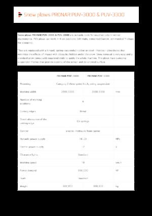 Pługi śnieżne z lemieszem uchylnym Pronar PUV 3300