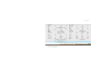 Siewniki John Deere 750A