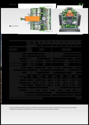 Siewniki Amazone Cirrus 3003 Compact TwinTeC