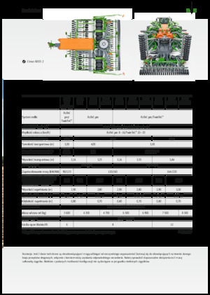 Siewniki Amazone Cirrus 3003 Compact TwinTeC