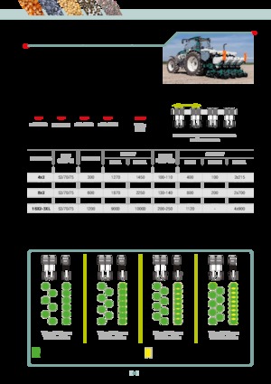 Siewniki Arbos MS Twin