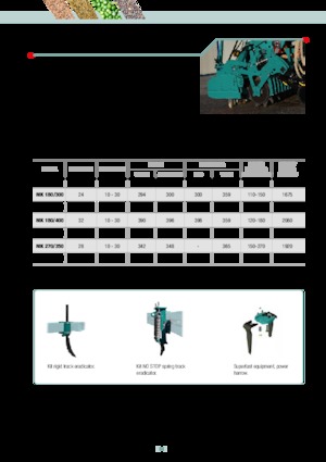 Siewniki Arbos MSD-C 300/270