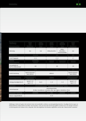 Siewniki Amazone Precea 4500-2 Super
