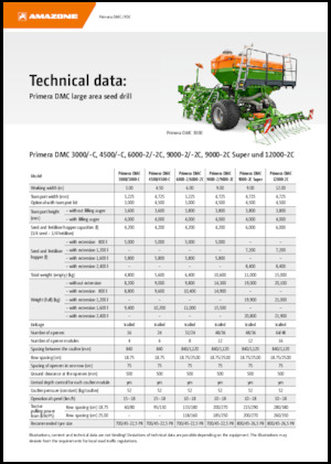 Siewniki Amazone Primera DMC 6000-2
