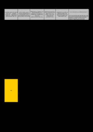 Belki do opryskiwaczy polowych Ocmis Spray boom 42 mt.