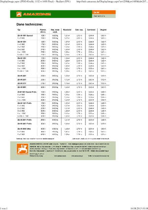 Rozsiewacze nawozów Amazone ZA-M 3000 Ultra