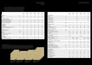 Prasa kostkująca Fendt 990 TP Gen3