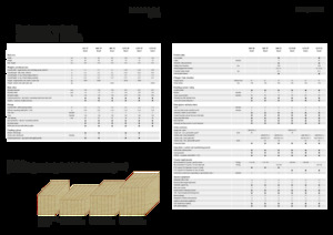 Prasa kostkująca Fendt 990 TP Gen3