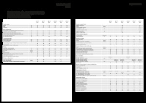 Prasa kostkująca Fendt 990 TP Gen3