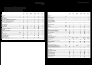 Prasa kostkująca Fendt 990 TP Gen3