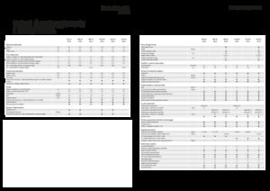 Prasa kostkująca Fendt 1290 XD TC Gen3