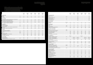 Prasa kostkująca Fendt 990 TP Gen3