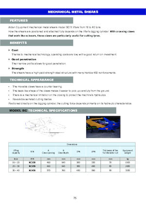 Maszyny do cięcia odpadów stalowych Arden BC 250