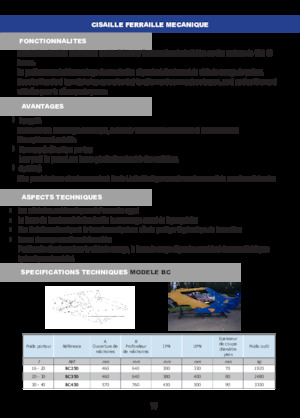 Maszyny do cięcia odpadów stalowych Arden BC 250