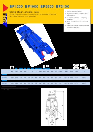 Maszyny do cięcia odpadów stalowych Arden BF1200