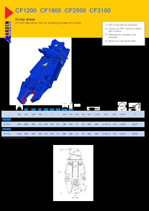 Maszyny do cięcia odpadów stalowych Arden CF1200