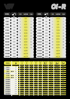 Maszyny do cięcia odpadów stalowych VTN CI800