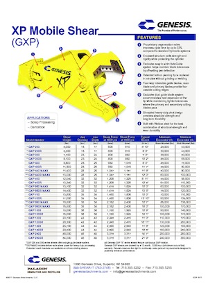 Maszyny do cięcia odpadów stalowych Genesis GXP 700R