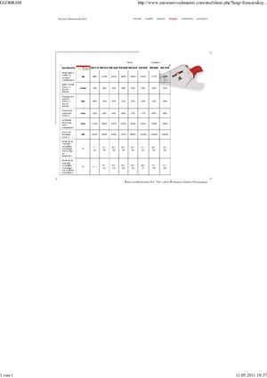 Maszyny do cięcia odpadów stalowych Globram RM 928 F