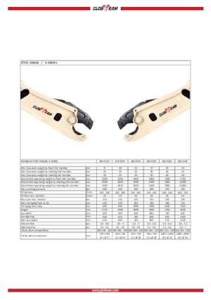 Maszyny do cięcia odpadów stalowych Globram RM 9305
