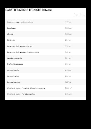 Maszyny do cięcia odpadów stalowych Caterpillar S2050