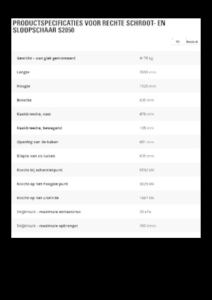 Maszyny do cięcia odpadów stalowych Caterpillar S2050