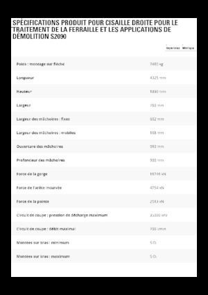 Maszyny do cięcia odpadów stalowych Caterpillar S2090