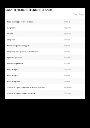 Maszyny do cięcia odpadów stalowych Caterpillar S2090