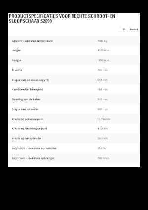 Maszyny do cięcia odpadów stalowych Caterpillar S2090