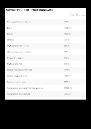 Maszyny do cięcia odpadów stalowych Caterpillar S2090