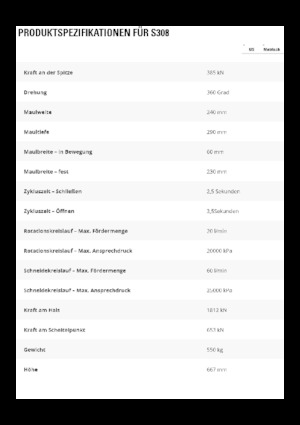 Maszyny do cięcia odpadów stalowych Caterpillar S308