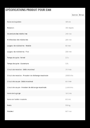 Maszyny do cięcia odpadów stalowych Caterpillar S308