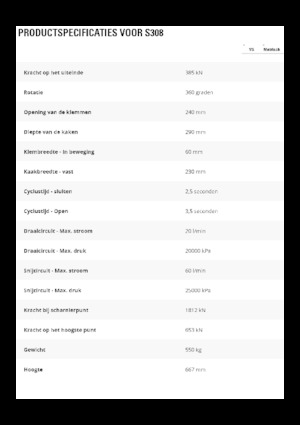 Maszyny do cięcia odpadów stalowych Caterpillar S308