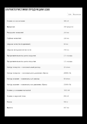 Maszyny do cięcia odpadów stalowych Caterpillar S308