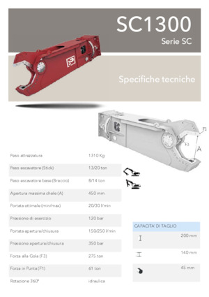 Maszyny do cięcia odpadów stalowych Promove SC 1300