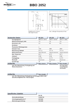 Pompy zatapialne ściekowe Flygt-Pumpen BIBO 2052 LR 231