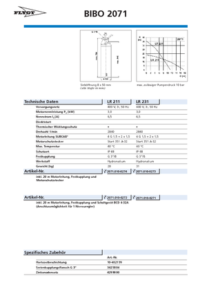 Pompy zatapialne ściekowe Flygt-Pumpen BIBO 2071 LR 231