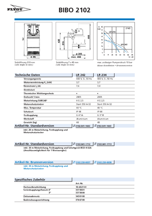 Pompy zatapialne ściekowe Flygt-Pumpen BIBO 2102 LR 242