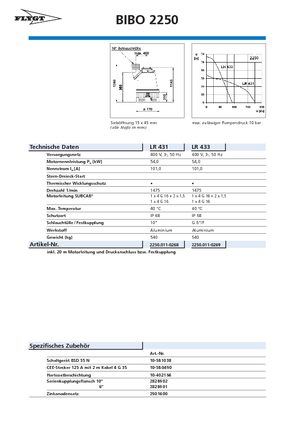 Pompy zatapialne ściekowe Flygt-Pumpen BIBO 2250 LR 433