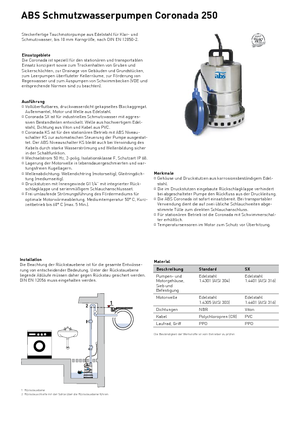 Pompy zatapialne ściekowe ABS-Pumpen Coronada 250 W