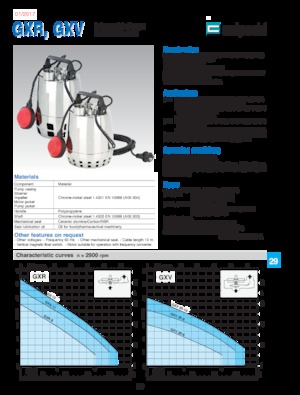 Pompy zatapialne ściekowe Calpeda GXR 12-18