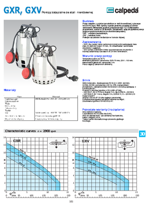 Pompy zatapialne ściekowe Calpeda GXRM 9